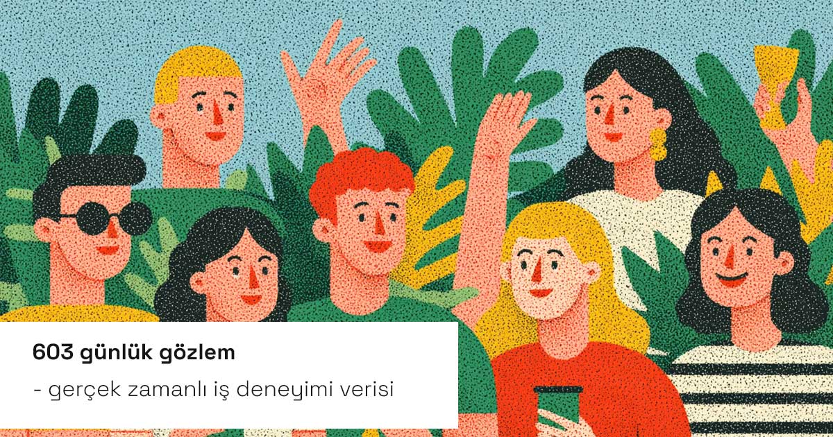 Günlük ölçüm metodolojisi