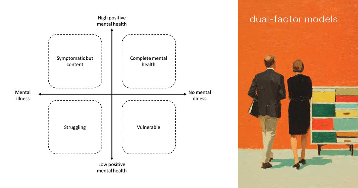 Araştırma metodolojisi