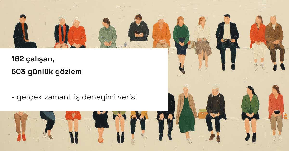 İstatistiksel analiz