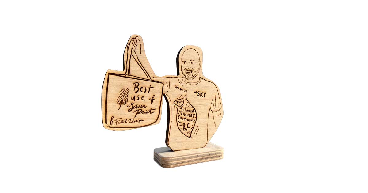 Çalışan Fotoğraf Plaketleri