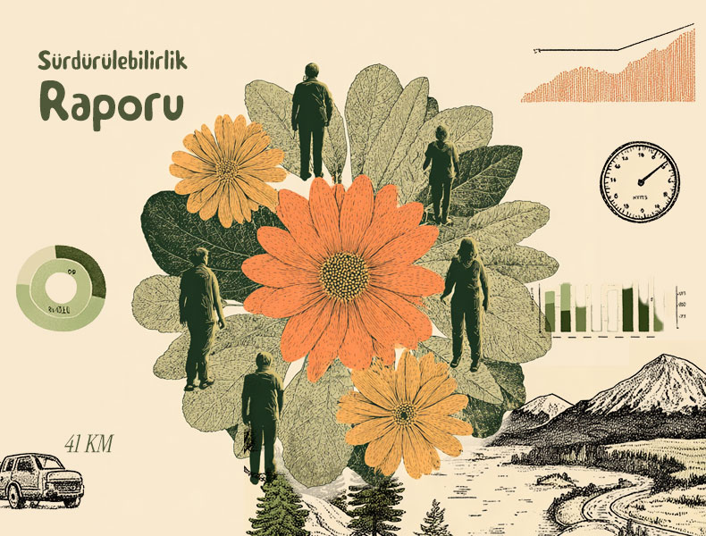 Sürdürülebilirlik raporları ve ESG